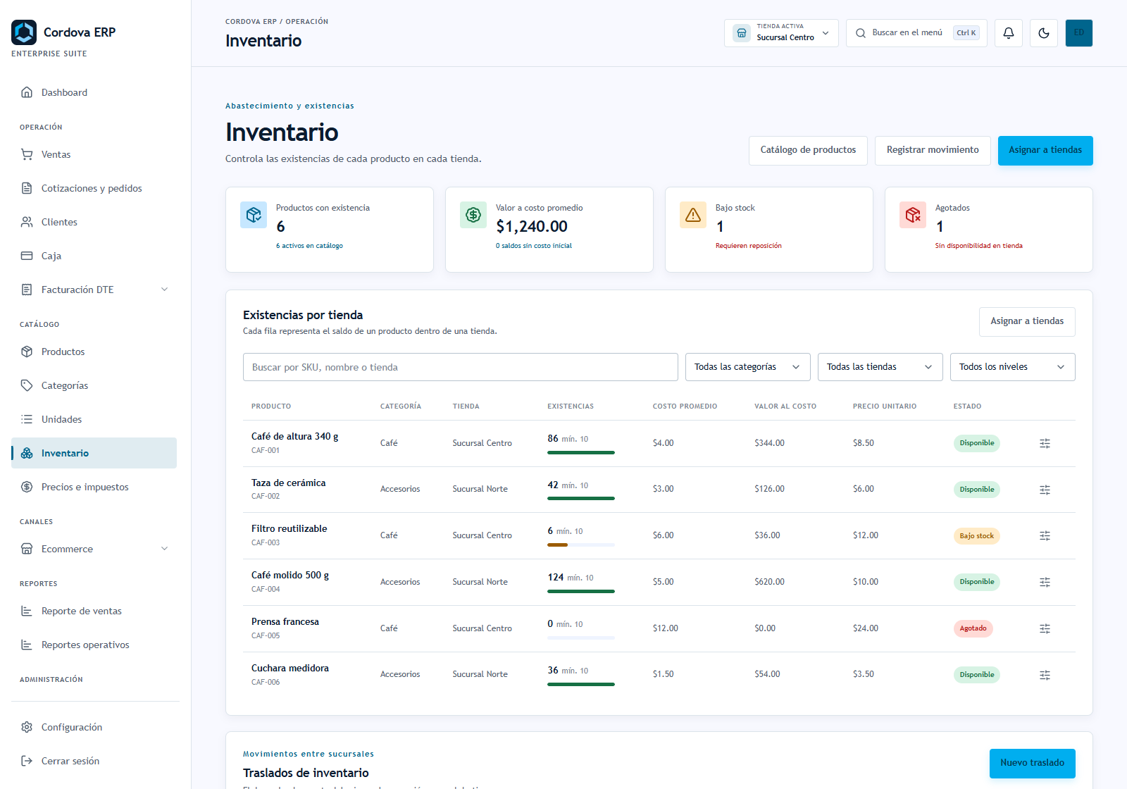 Listado de inventario de CordovaERP con productos ficticios de demostración